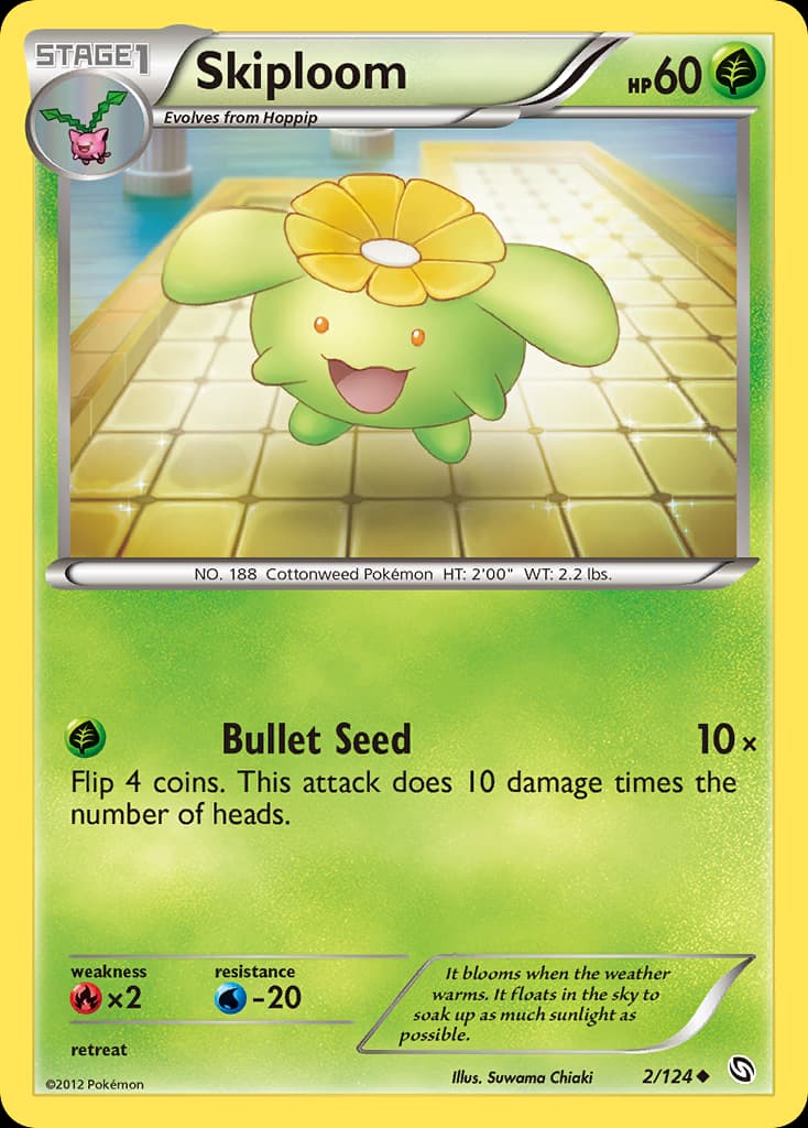 Skiploom