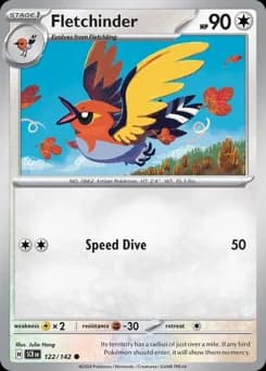 Fletchinder